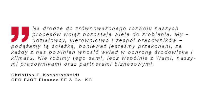 Cytat Zrównoważony rozwój