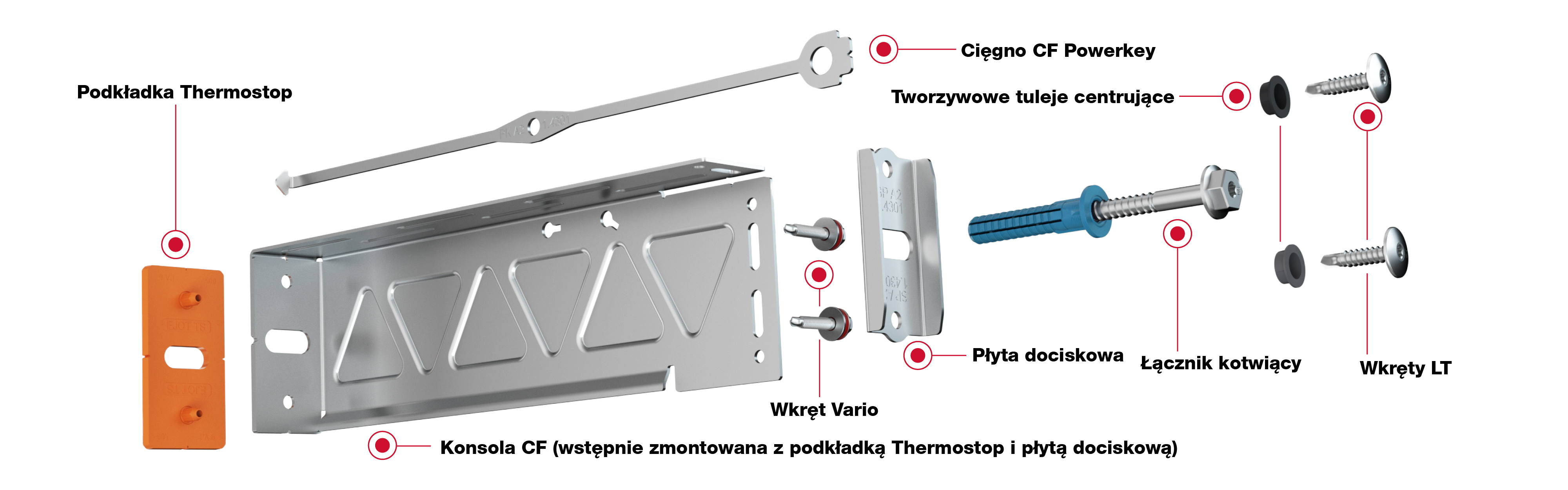 CROSSFIX® jest systemem kompletnym