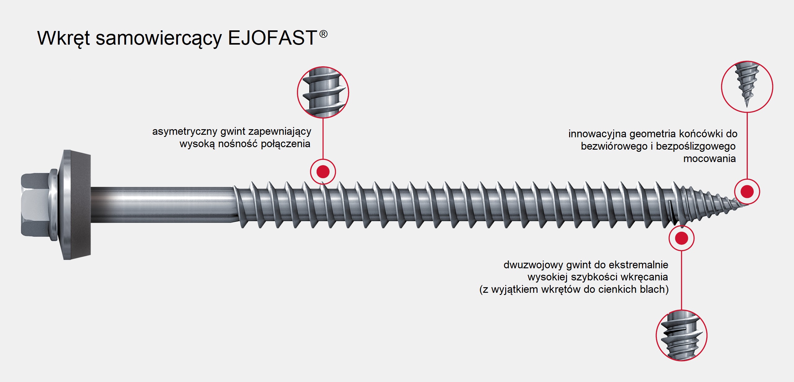 features-ejofast-1920x900 pl.jpg